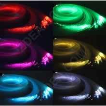 Load image into Gallery viewer, End Glow PMMA Fiber Optic Cable Dotting